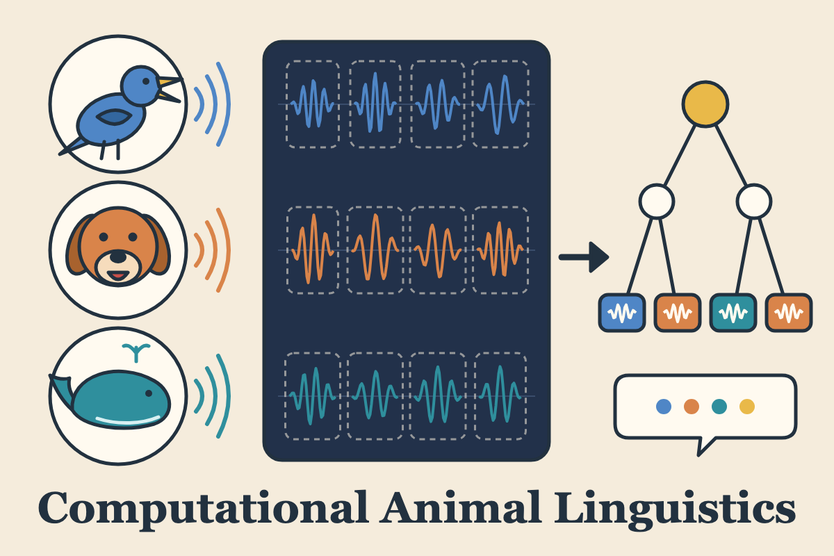 animal_linguistics_csur26.png
