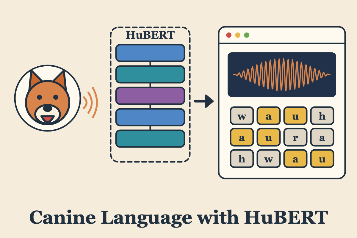 canine_hubert_arxiv24.png