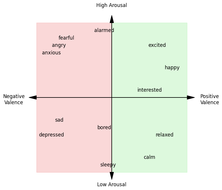 emotionalcanines_acmmm25.png